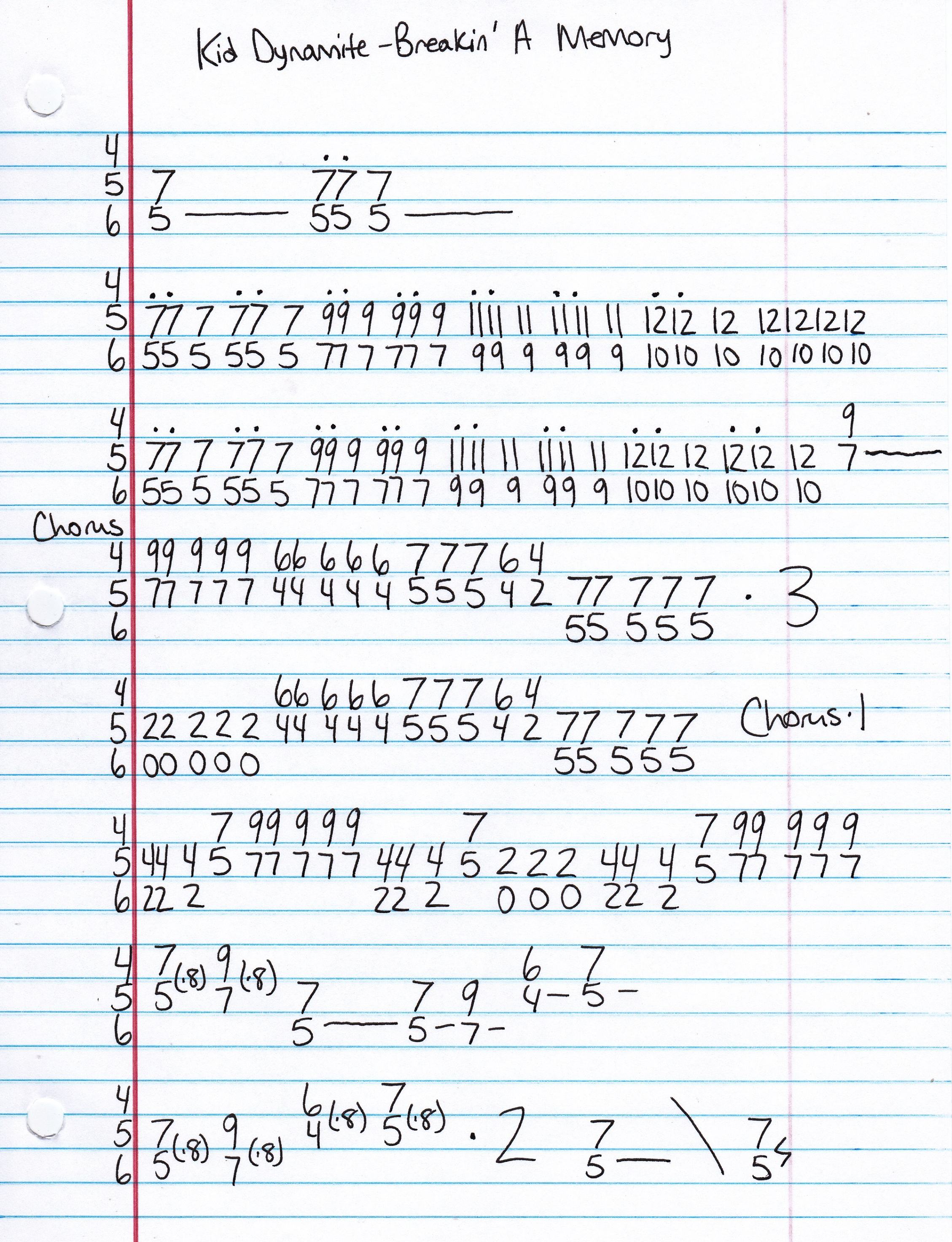 High quality guitar tab for Breakin' A Memory by Kid Dynamite off of the album Cheap Shots, Youth Anthems. ***Complete and accurate guitar tab!***